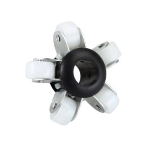 The Wheel Guide of Pipe Inspection Camera&Sewer Camera Head Skid Protector