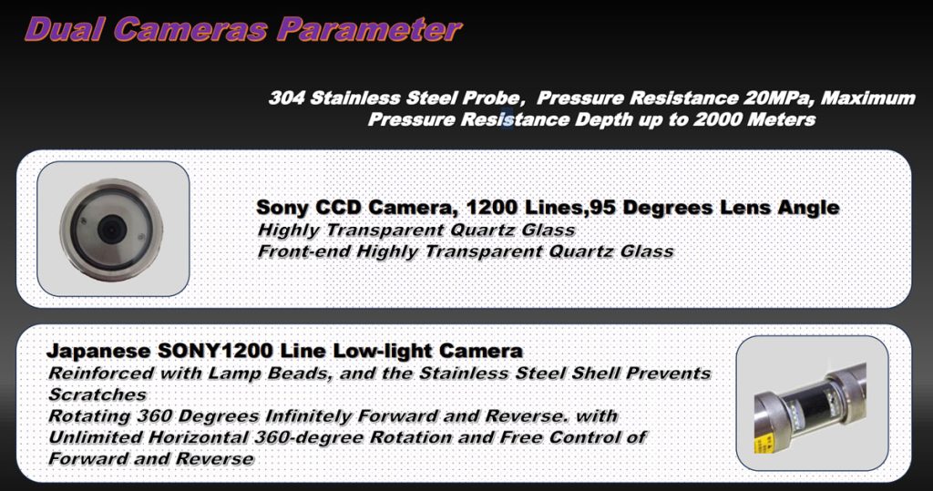 deep well camera, SYANSPAN, Water Well Camera
