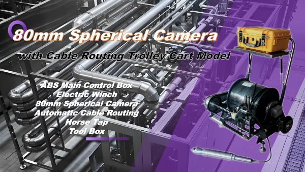 deep well camera, 80mm Spherical Camera, syanspan