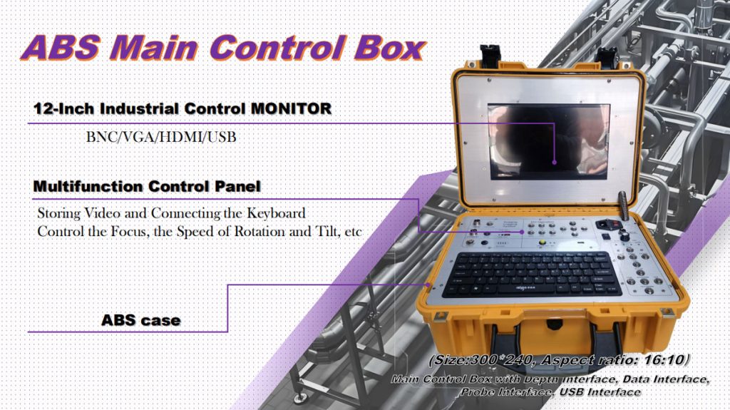 deep well camera 2 1