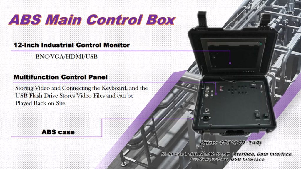 deep well camera, syanspan, camera, CCD