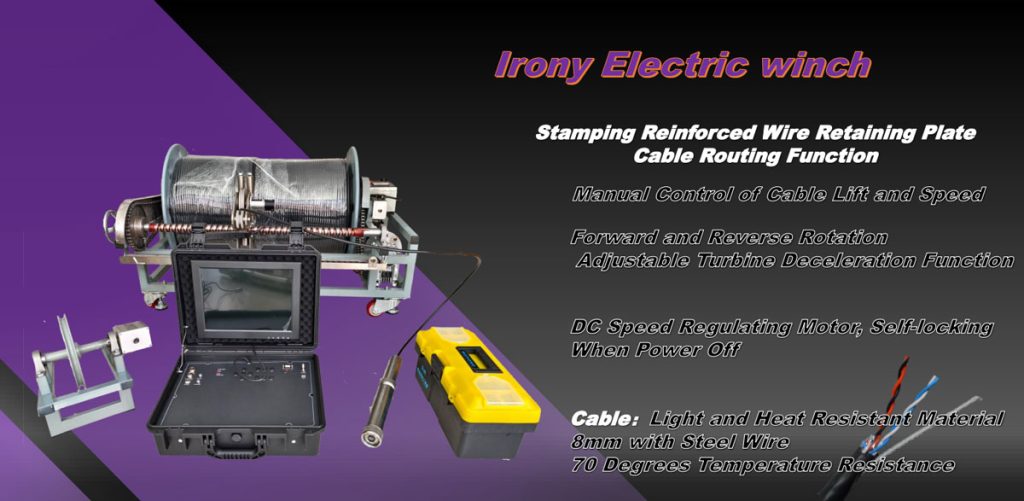 deep well camera, syanspan, camera, CCD