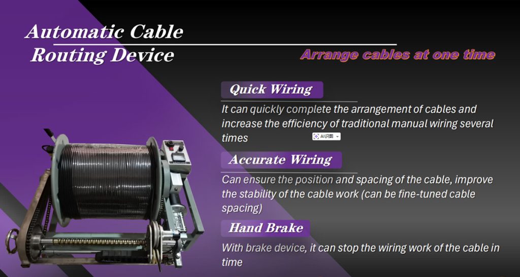 deep well camera, syanspan, camera, CCD