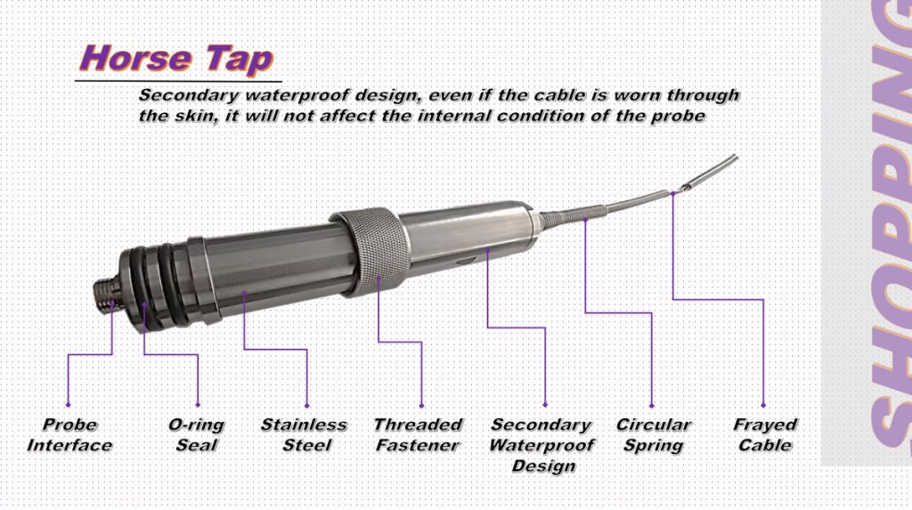 deep well camera 6 1