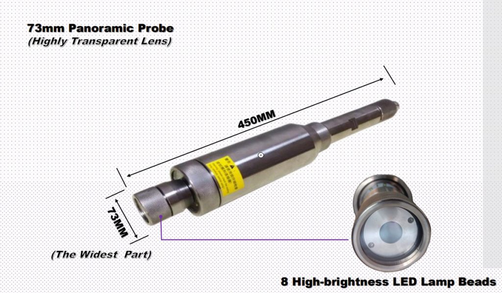 deep well camera, syanspan, camera, CCD