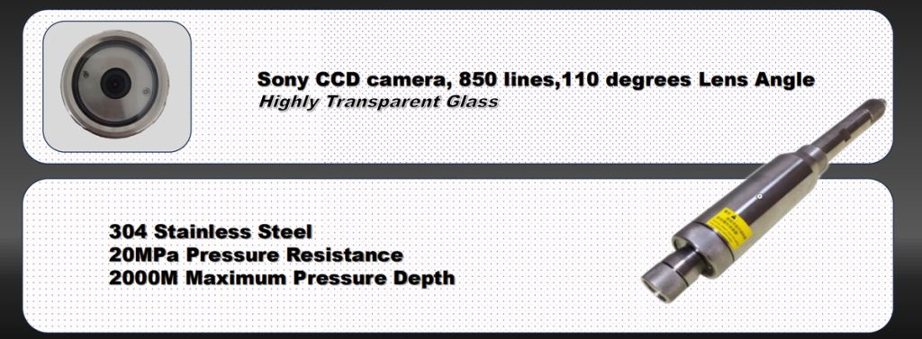 deep well camera, syanspan, camera, CCD