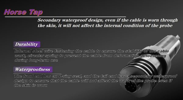 deep well camera, syanspan, camera, CCD