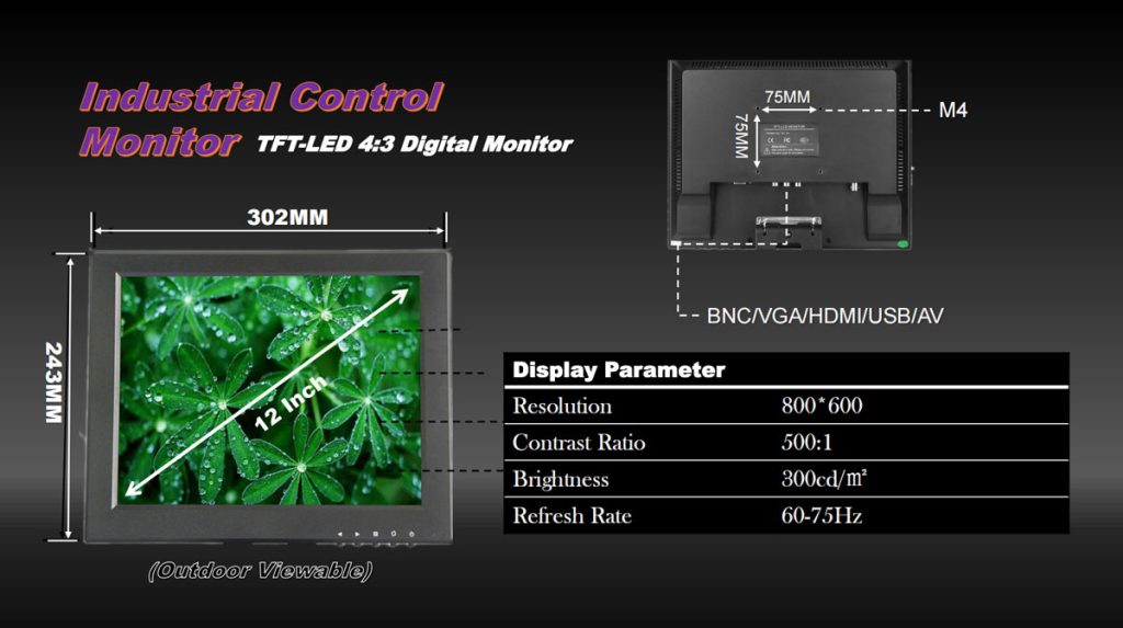 deep well camera, syanspan, camera, CCD