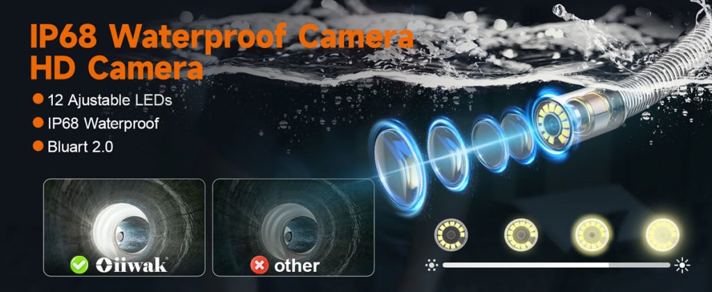 sewer camera